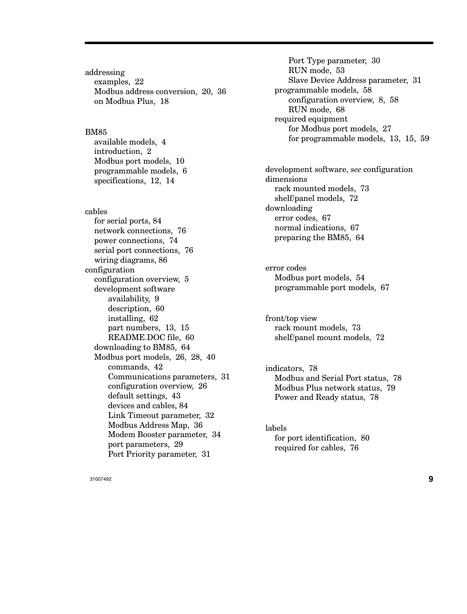 Index | Schneider Electric Modbus Plus Network Bridge Multiplexer none User Manual | Page 109 / 110