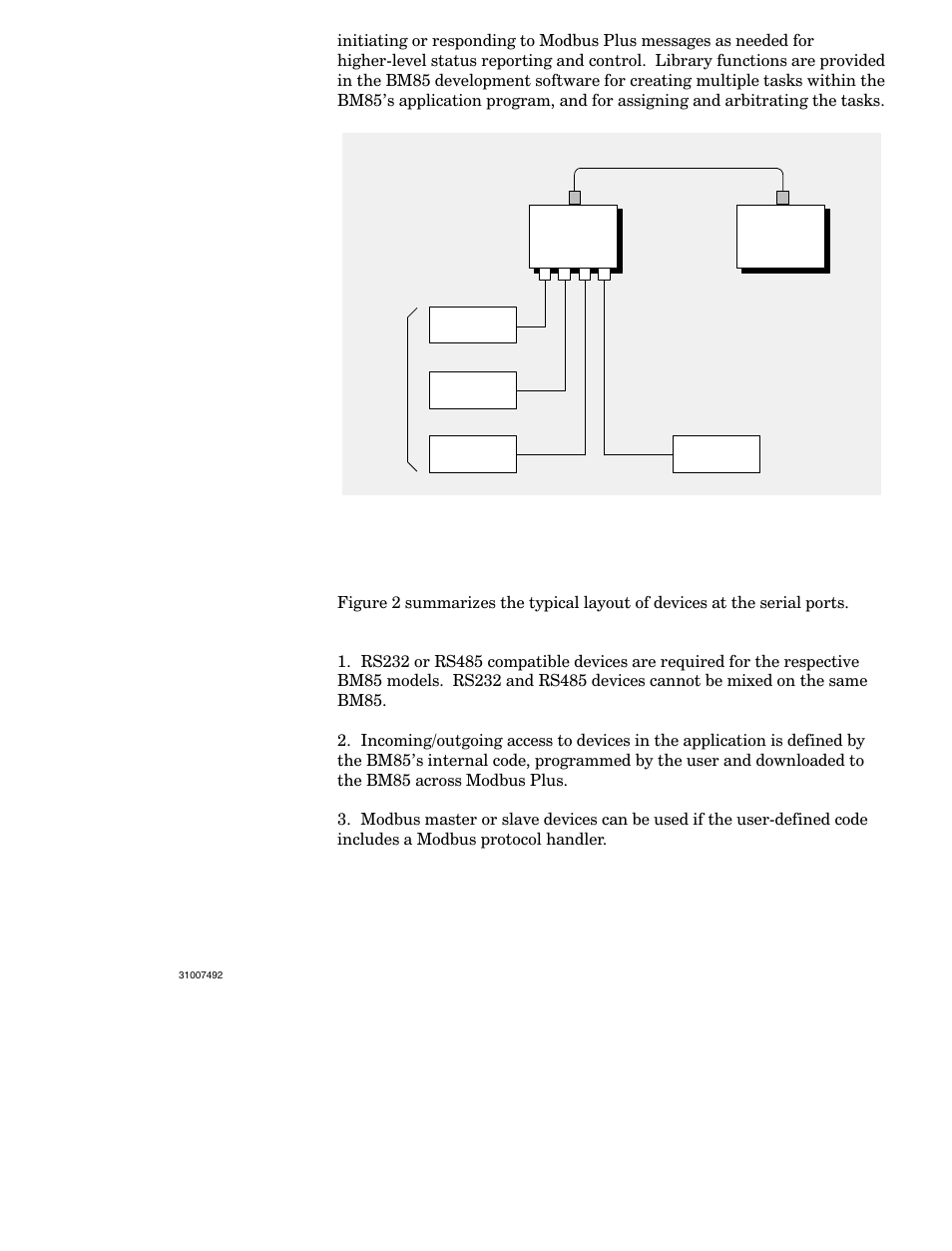Schneider Electric Modbus Plus Network Bridge Multiplexer none User Manual | Page 17 / 110