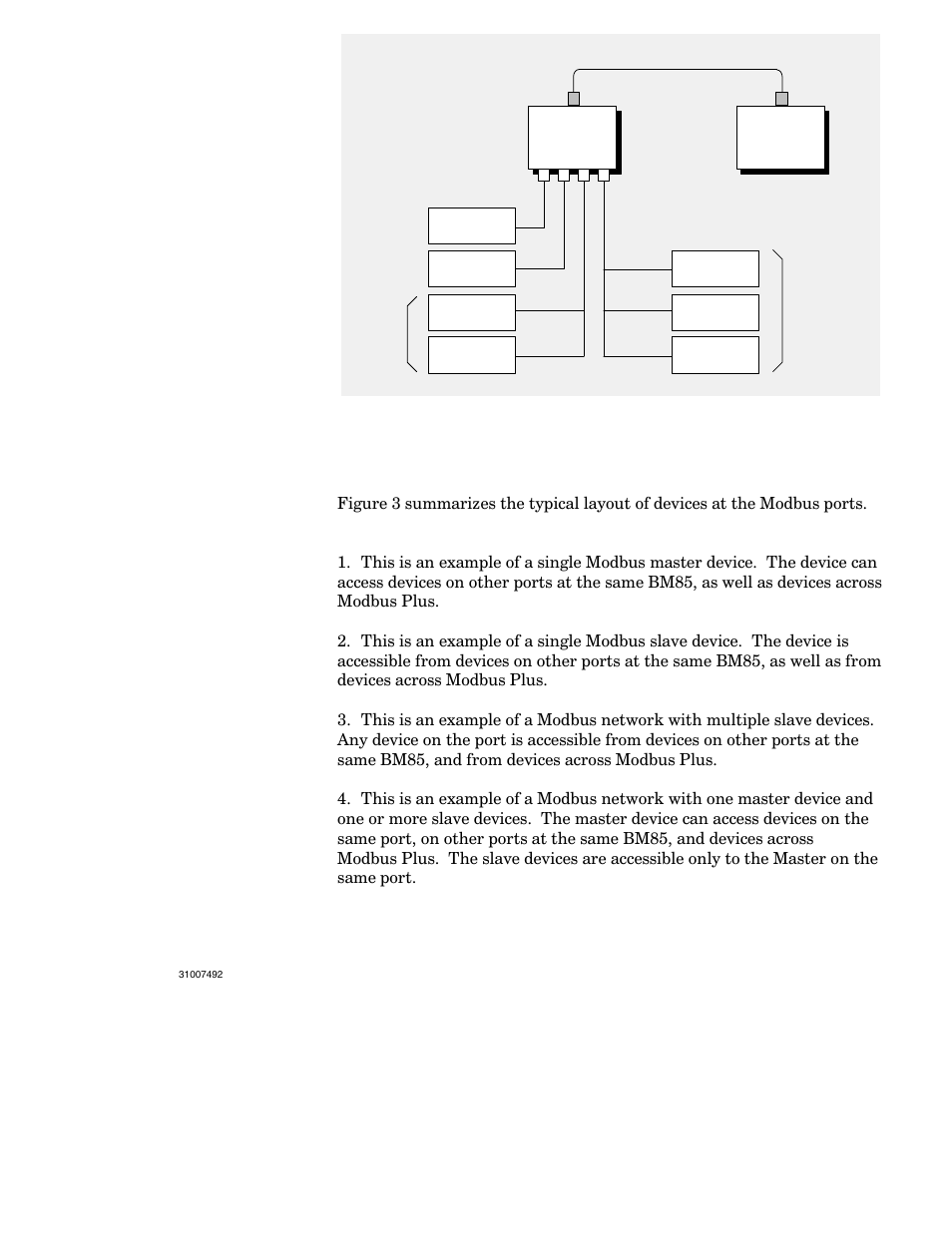 Introducing the bm85 bridge/multiplexers | Schneider Electric Modbus Plus Network Bridge Multiplexer none User Manual | Page 21 / 110