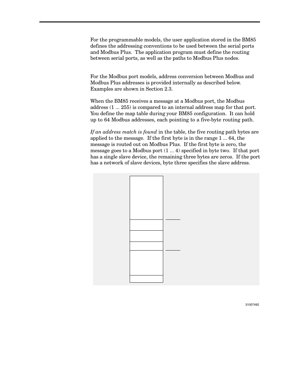 Modbus address conversion, 2 modbus address conversion | Schneider Electric Modbus Plus Network Bridge Multiplexer none User Manual | Page 30 / 110
