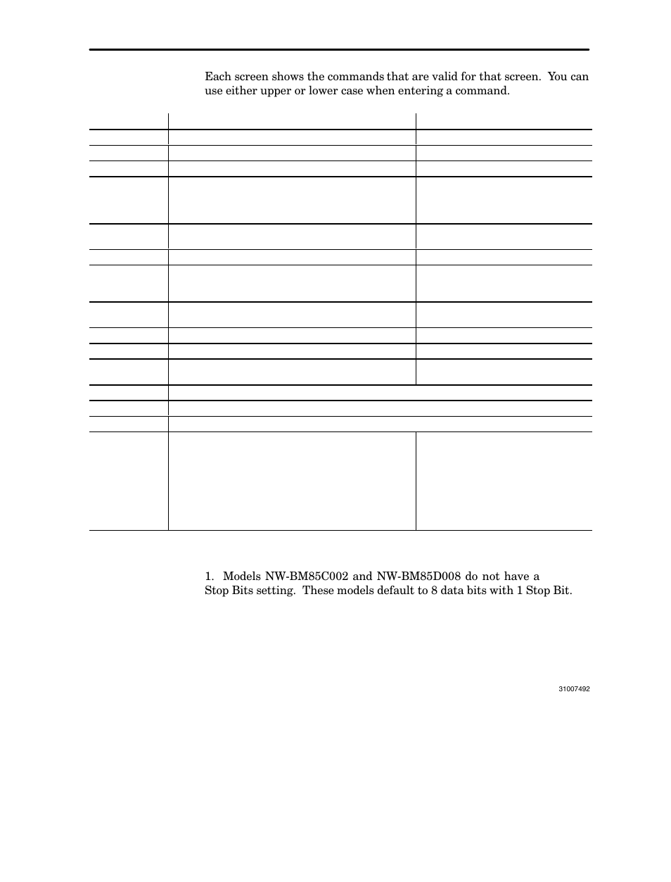 Your configuration commands, 6 your configuration commands | Schneider Electric Modbus Plus Network Bridge Multiplexer none User Manual | Page 52 / 110