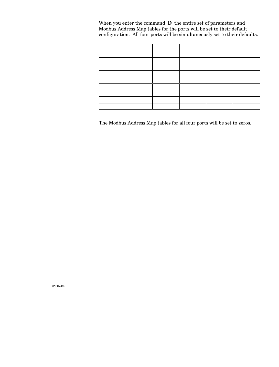 1 the default configuration | Schneider Electric Modbus Plus Network Bridge Multiplexer none User Manual | Page 53 / 110