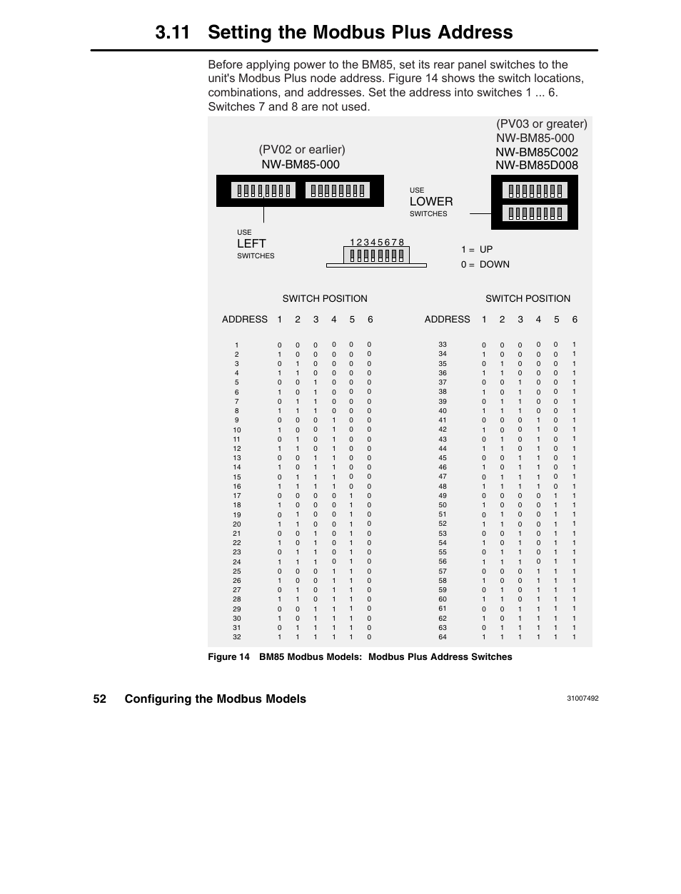 11 setting the modbus plus address, Configuring the modbus models, Lower | Left | Schneider Electric Modbus Plus Network Bridge Multiplexer none User Manual | Page 62 / 110