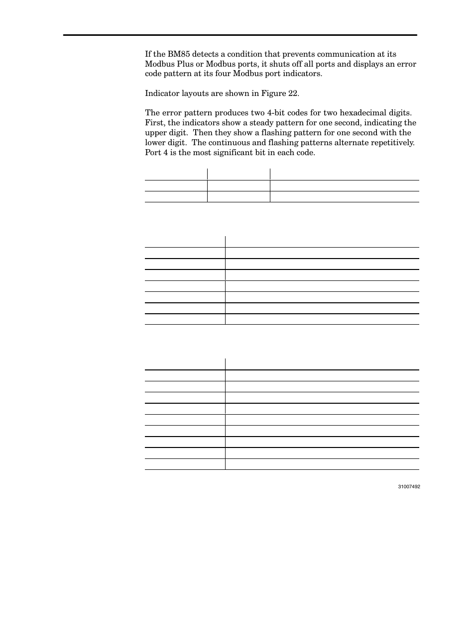 Modbus port indicator codes, 13 modbus port indicator codes | Schneider Electric Modbus Plus Network Bridge Multiplexer none User Manual | Page 64 / 110