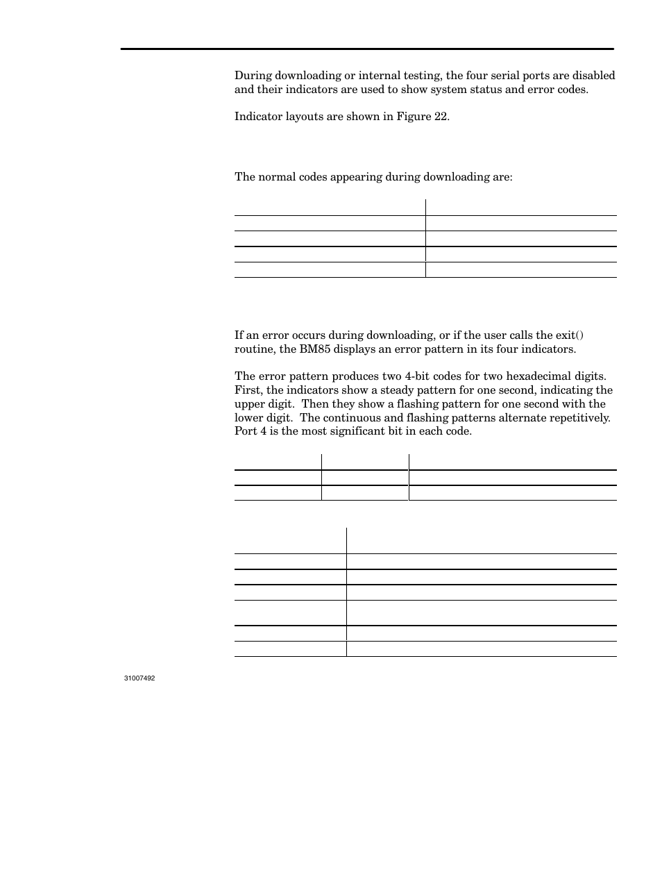 Indicator codes during downloading, 8 indicator codes during downloading, 1 normal download codes | 2 error codes | Schneider Electric Modbus Plus Network Bridge Multiplexer none User Manual | Page 77 / 110