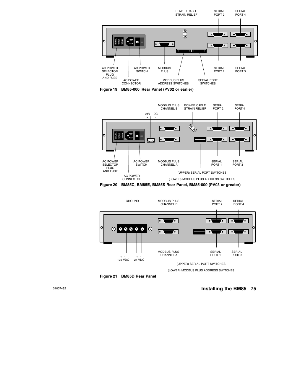 Installing the bm85, Figure 21 bm85d rear panel | Schneider Electric Modbus Plus Network Bridge Multiplexer none User Manual | Page 85 / 110