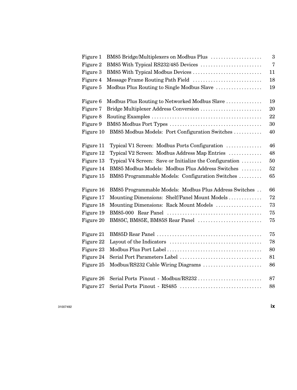 Schneider Electric Modbus Plus Network Bridge Multiplexer none User Manual | Page 9 / 110