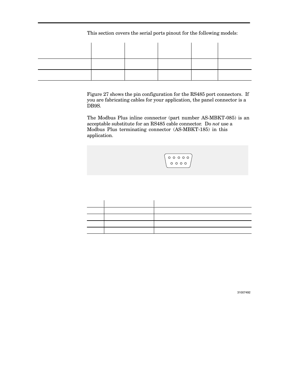 Rs485 ports pinout, A.4 rs485 ports pinout | Schneider Electric Modbus Plus Network Bridge Multiplexer none User Manual | Page 98 / 110