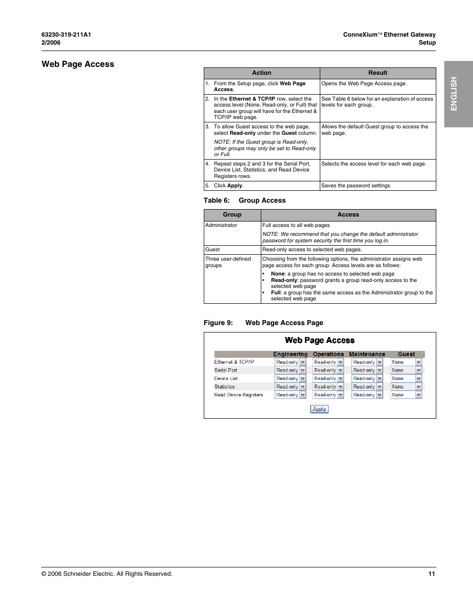 Web page access, En g l is h | Schneider Electric TSXETG100 User Manual | Page 11 / 19