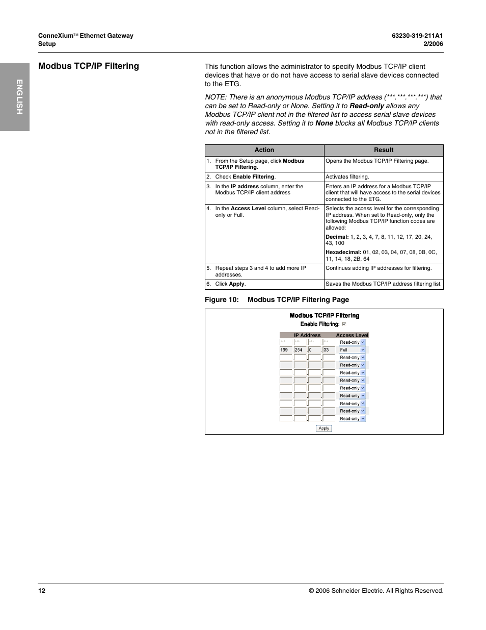 Modbus tcp/ip filtering, English | Schneider Electric TSXETG100 User Manual | Page 12 / 19