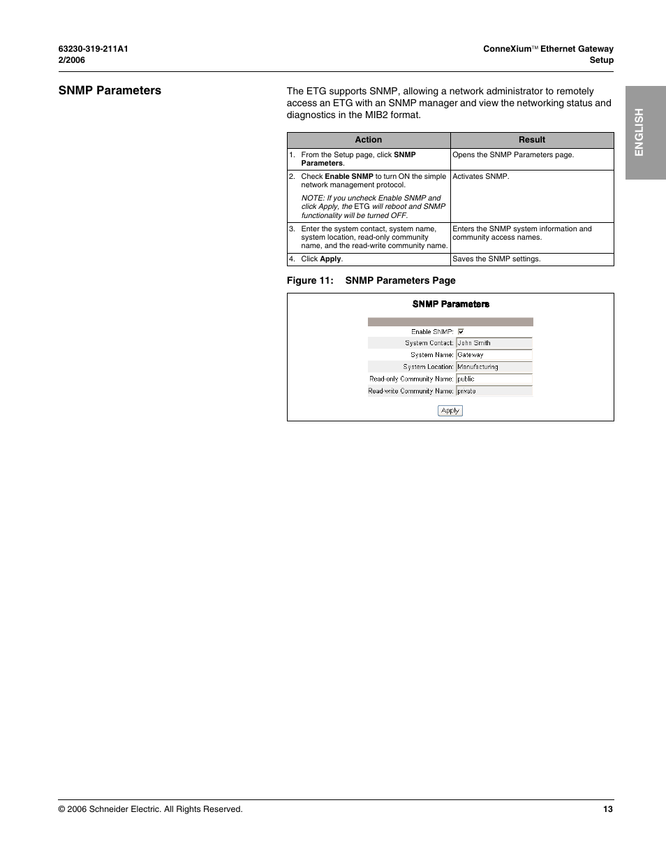 Snmp parameters | Schneider Electric TSXETG100 User Manual | Page 13 / 19