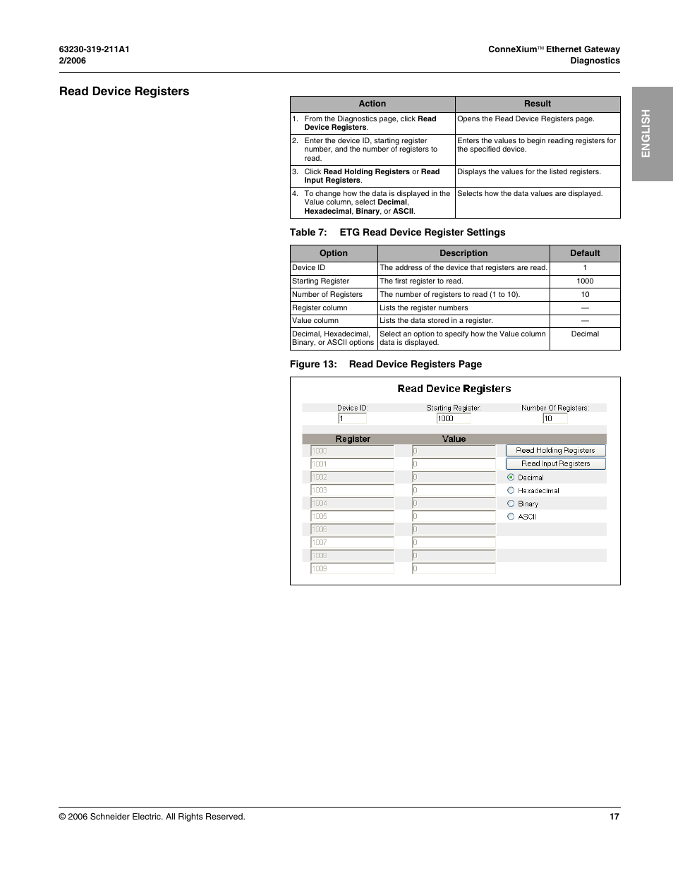 Read device registers, En g l is h | Schneider Electric TSXETG100 User Manual | Page 17 / 19