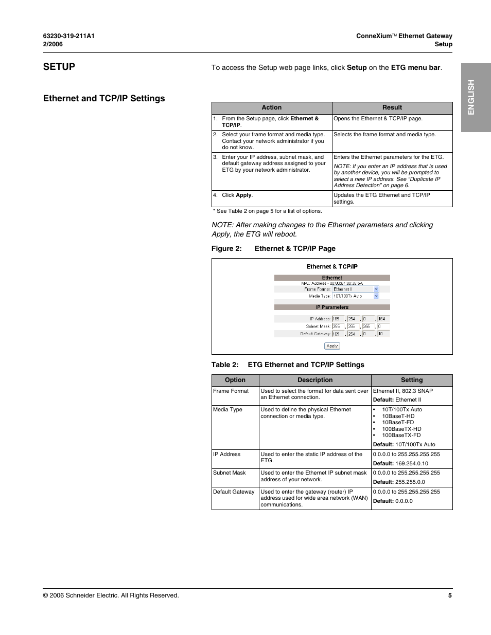 Setup, Ethernet and tcp/ip settings, En g l is h | Schneider Electric TSXETG100 User Manual | Page 5 / 19