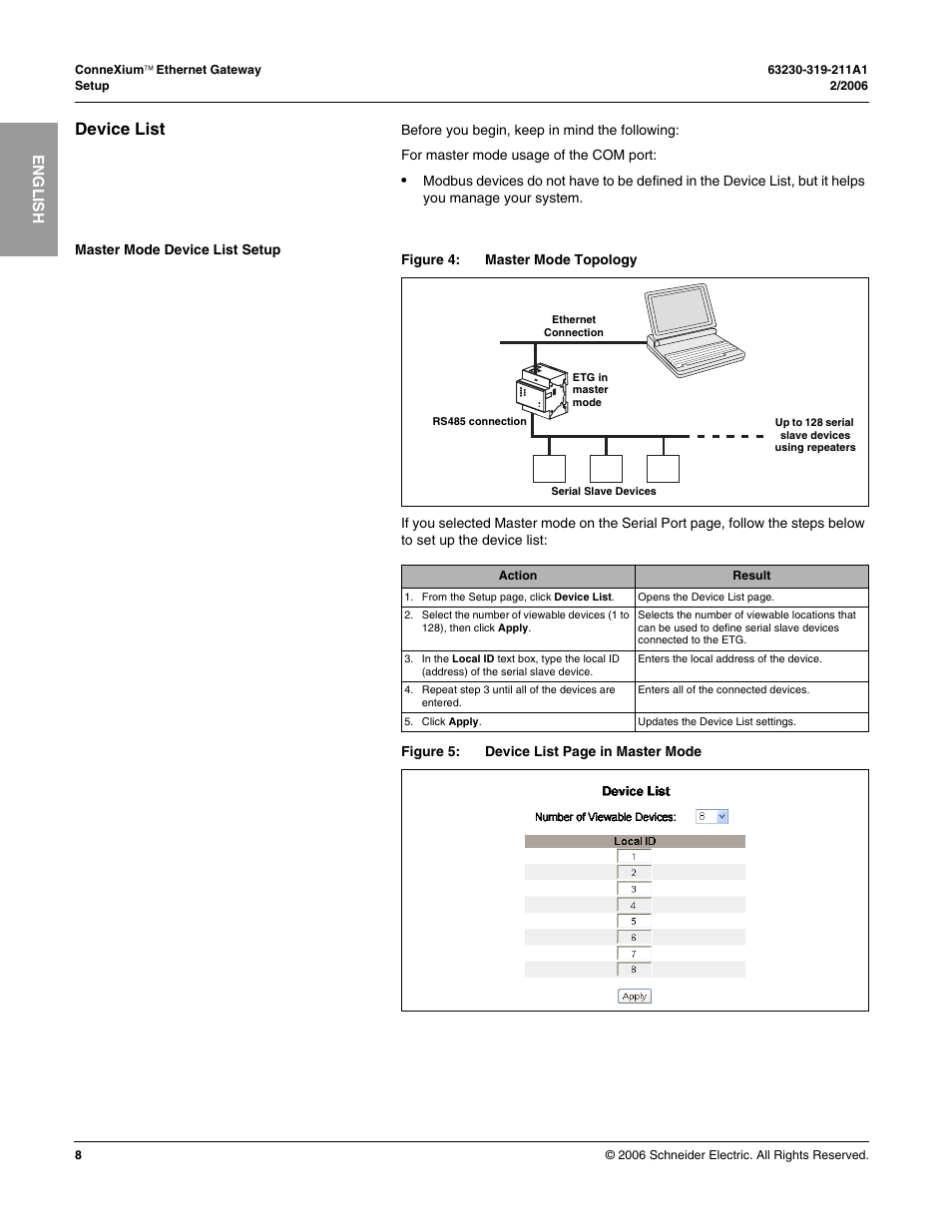 Device list, Master mode device list setup | Schneider Electric TSXETG100 User Manual | Page 8 / 19