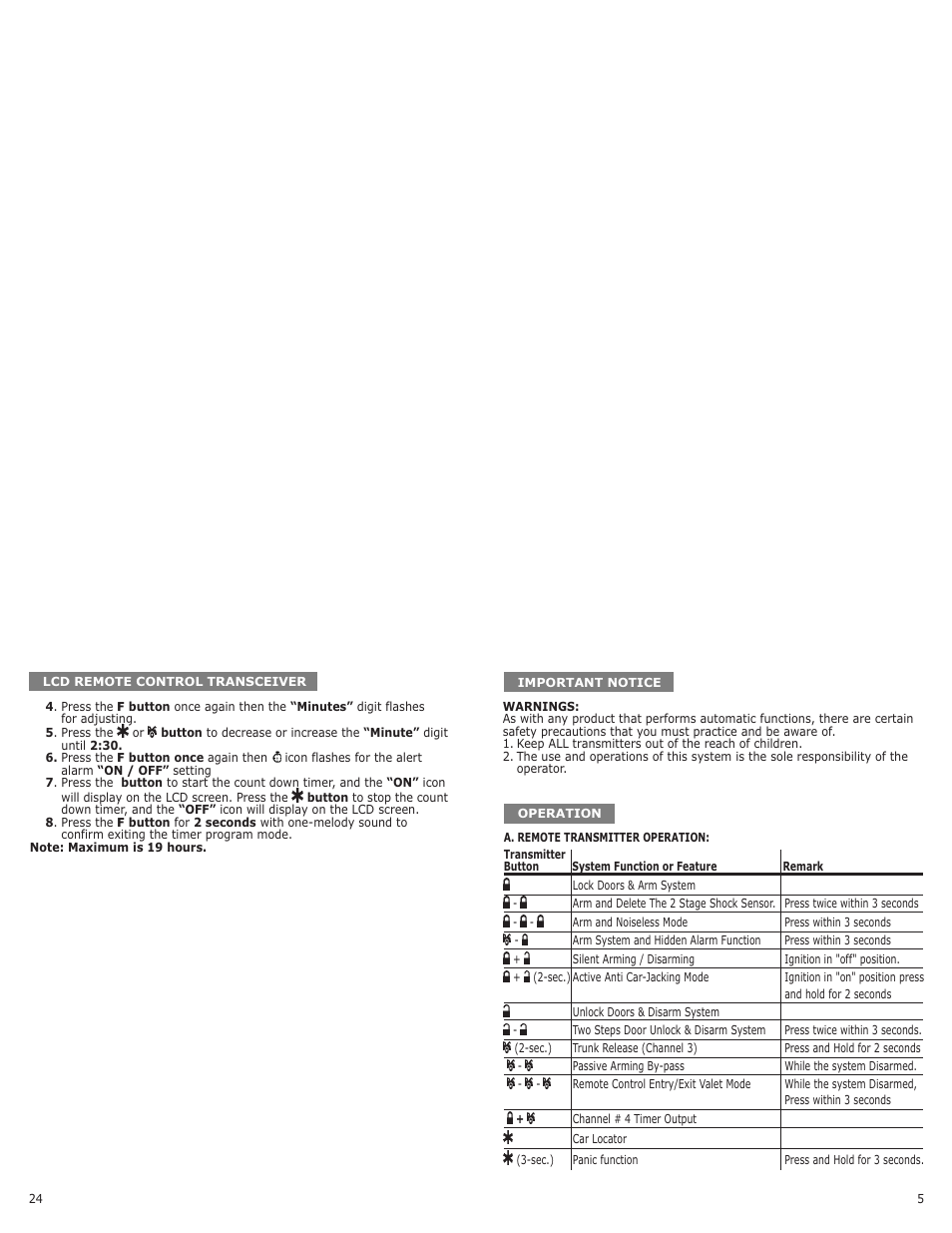 Shelby CS-500S User Manual | Page 5 / 14