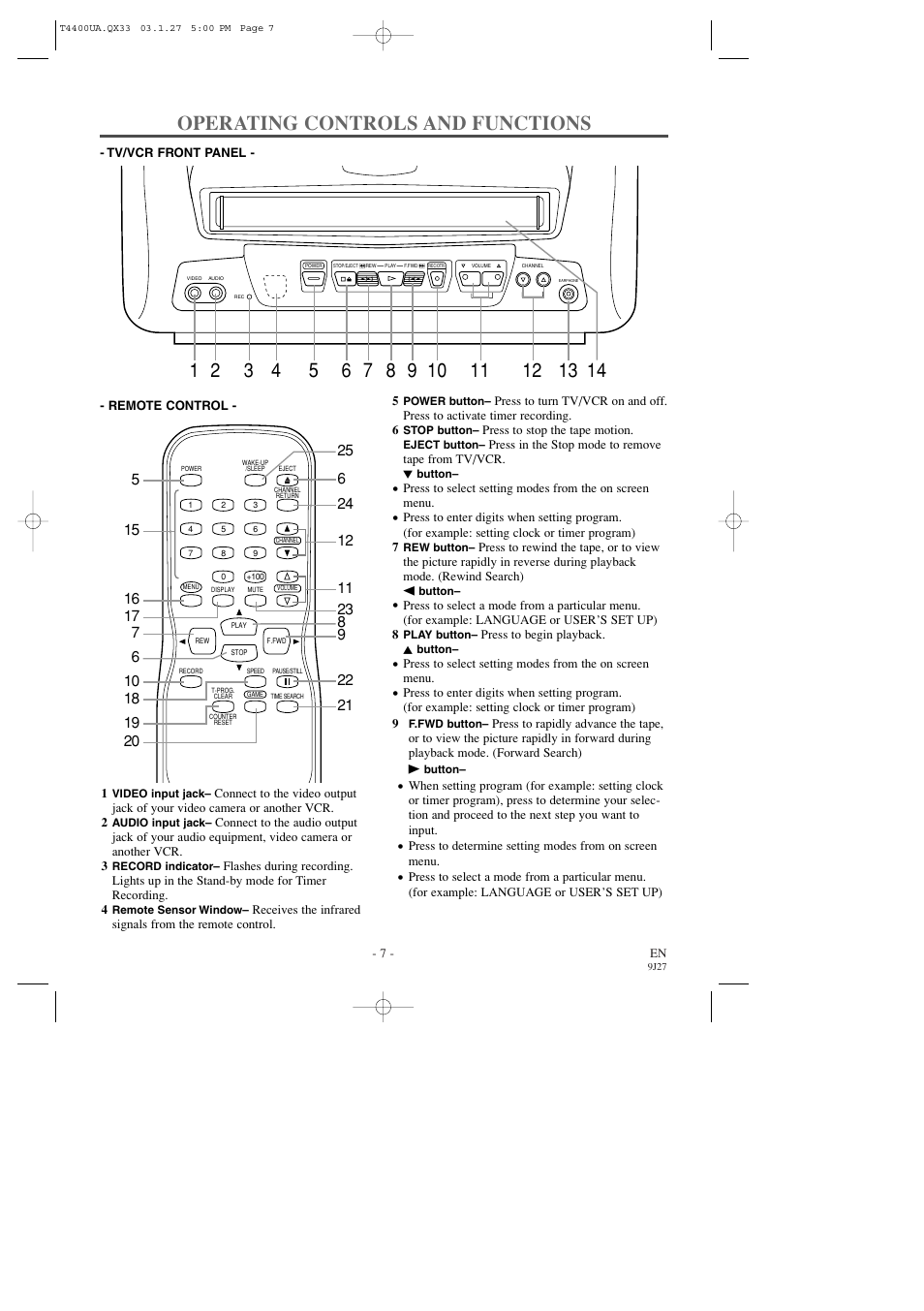Operating controls and functions | Symphonic SC309D User Manual | Page 7 / 32
