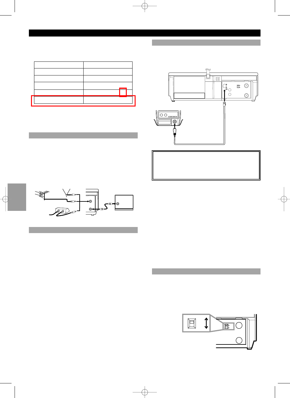 Preparation for use, Check contents, Situate vcp | Connect vcp to tv, If your tv does not have a/v terminals | Symphonic MFV210D User Manual | Page 4 / 8