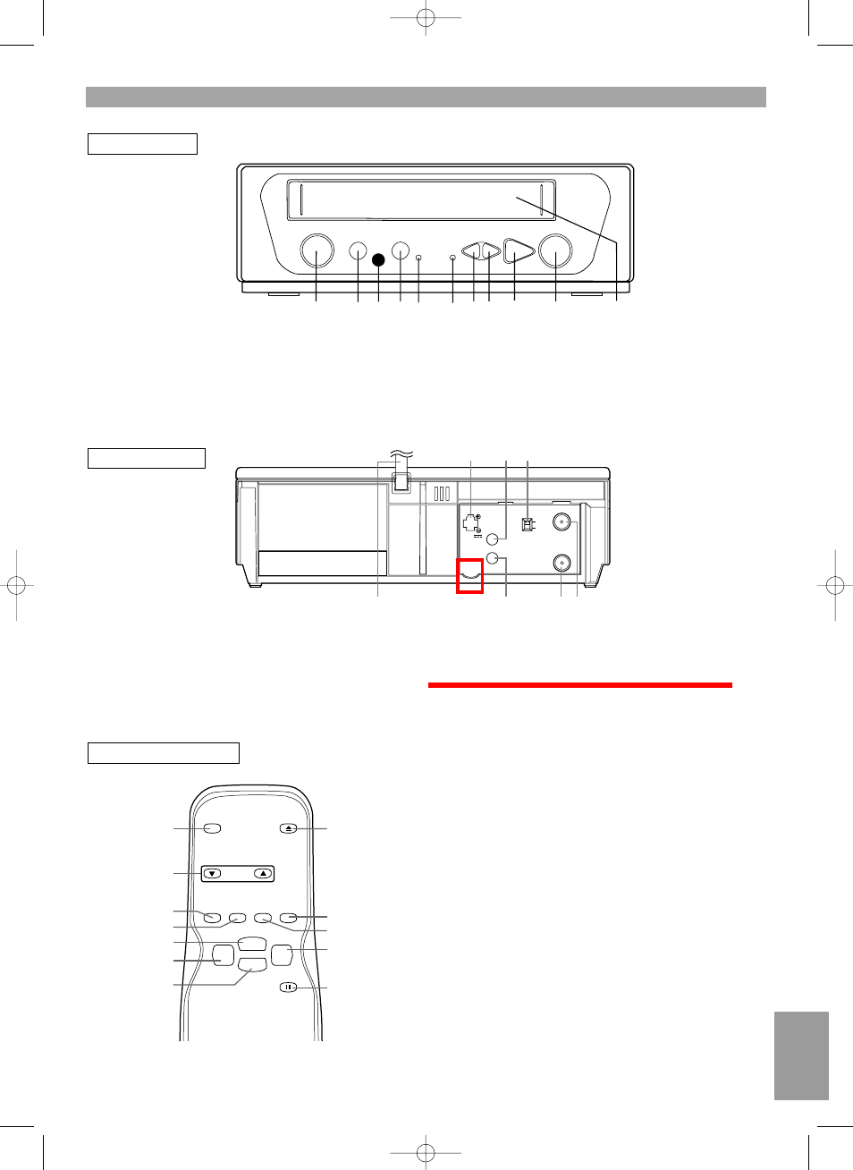 Panel frontal, Panel trasero mando a distancia, Controles de funcionamiento y funciones | Symphonic MFV210D User Manual | Page 7 / 8