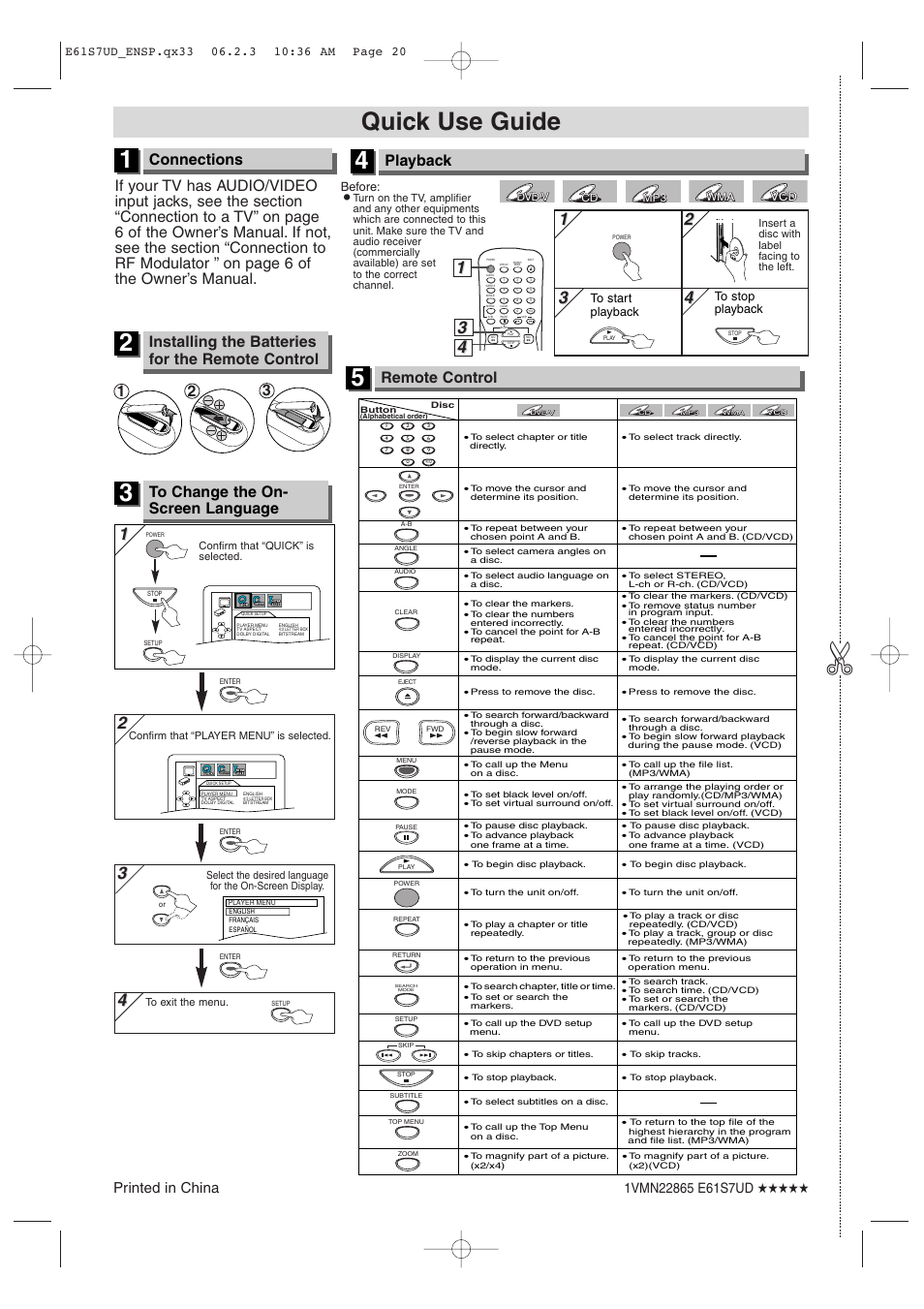 Quick use guide, Connections, Playback | Remote control, Installing the batteries for the remote control, Printed in china | Symphonic DVD/CD Player User Manual | Page 20 / 20