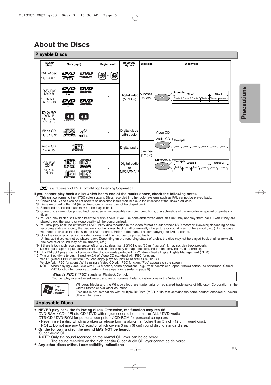 About the discs, Precautions, Playable discs | Unplayable discs | Symphonic DVD/CD Player User Manual | Page 5 / 20