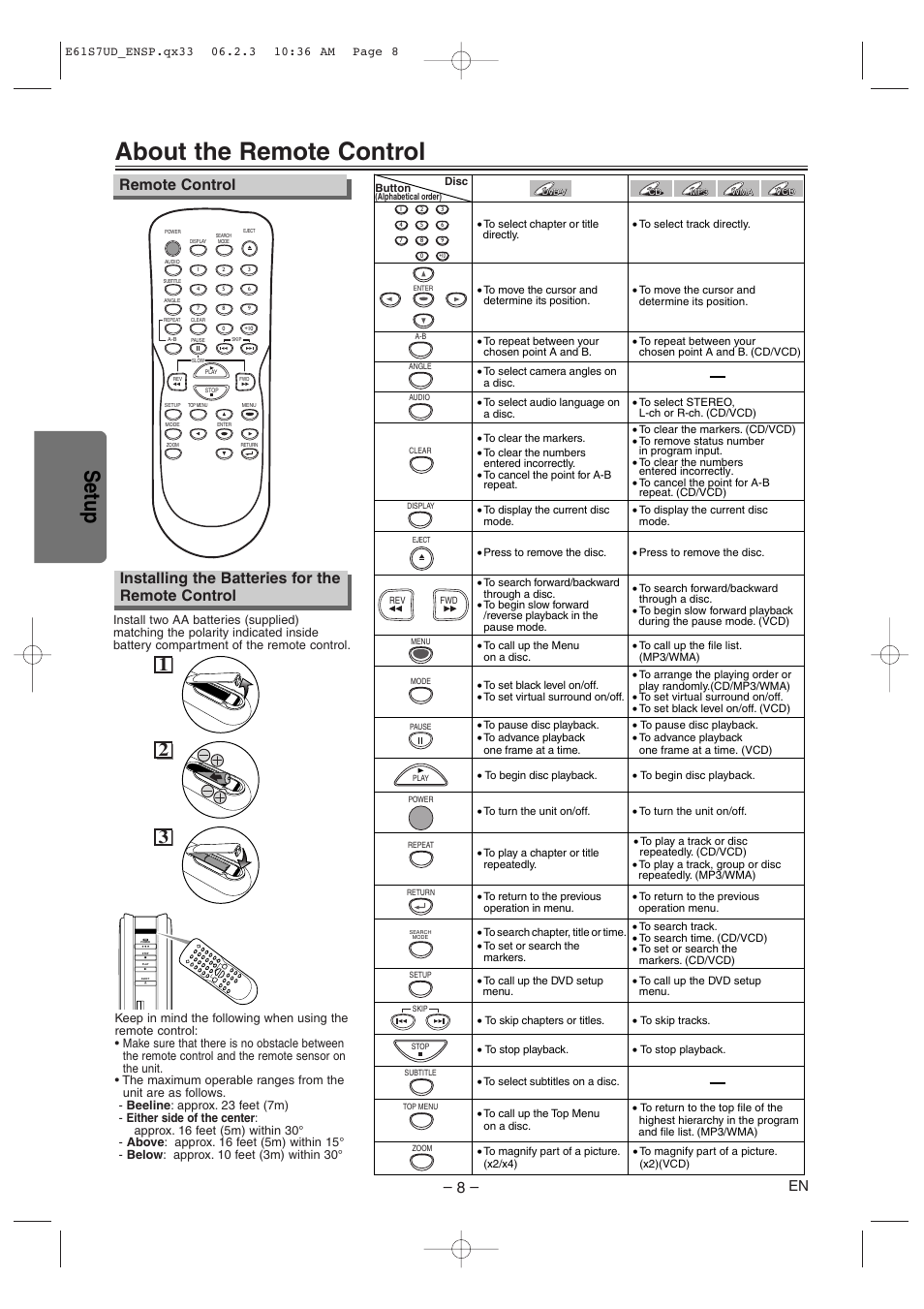 About the remote control, Setup, Installing the batteries for the remote control | Remote control | Symphonic DVD/CD Player User Manual | Page 8 / 20