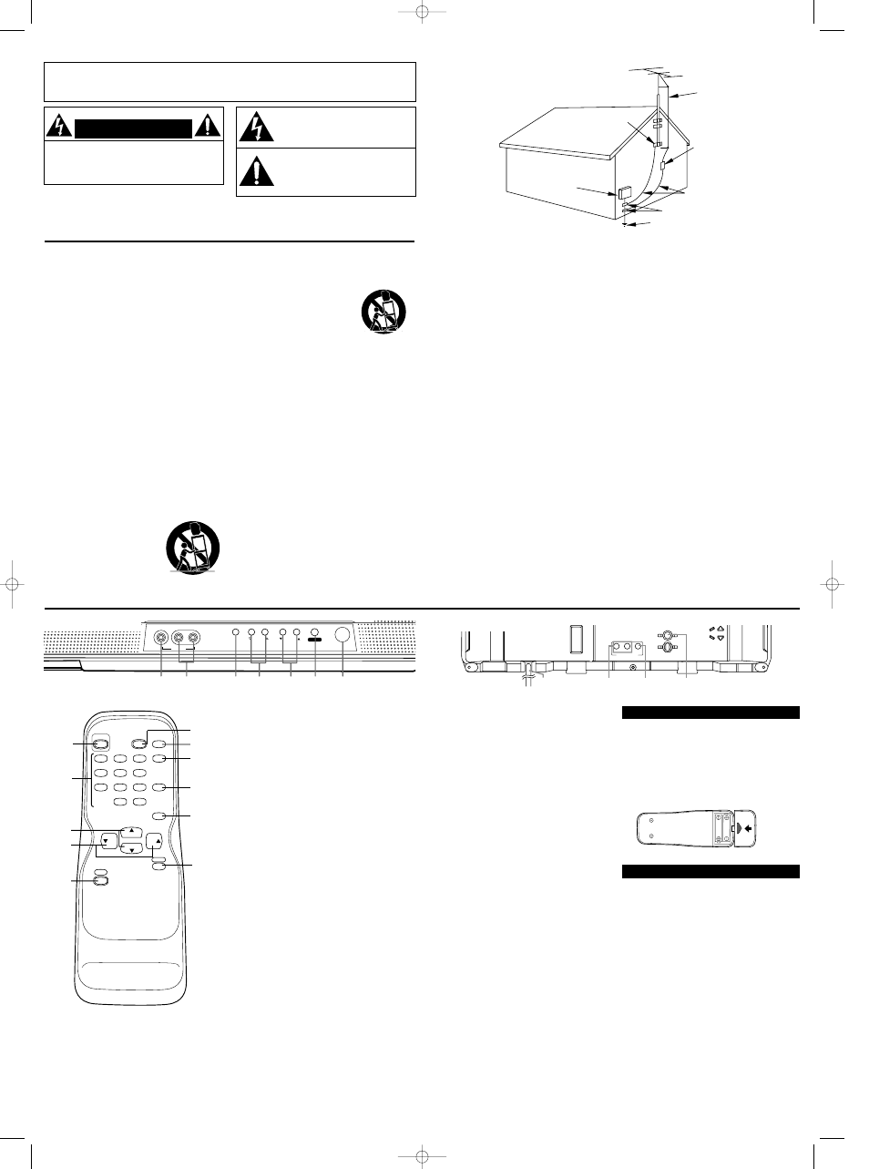 Important safeguards, Operating controls and functions, Remote control | Installing the batteries, Using audio/video input jacks, Front panel - - rear panel | Symphonic WF203 User Manual | Page 2 / 4
