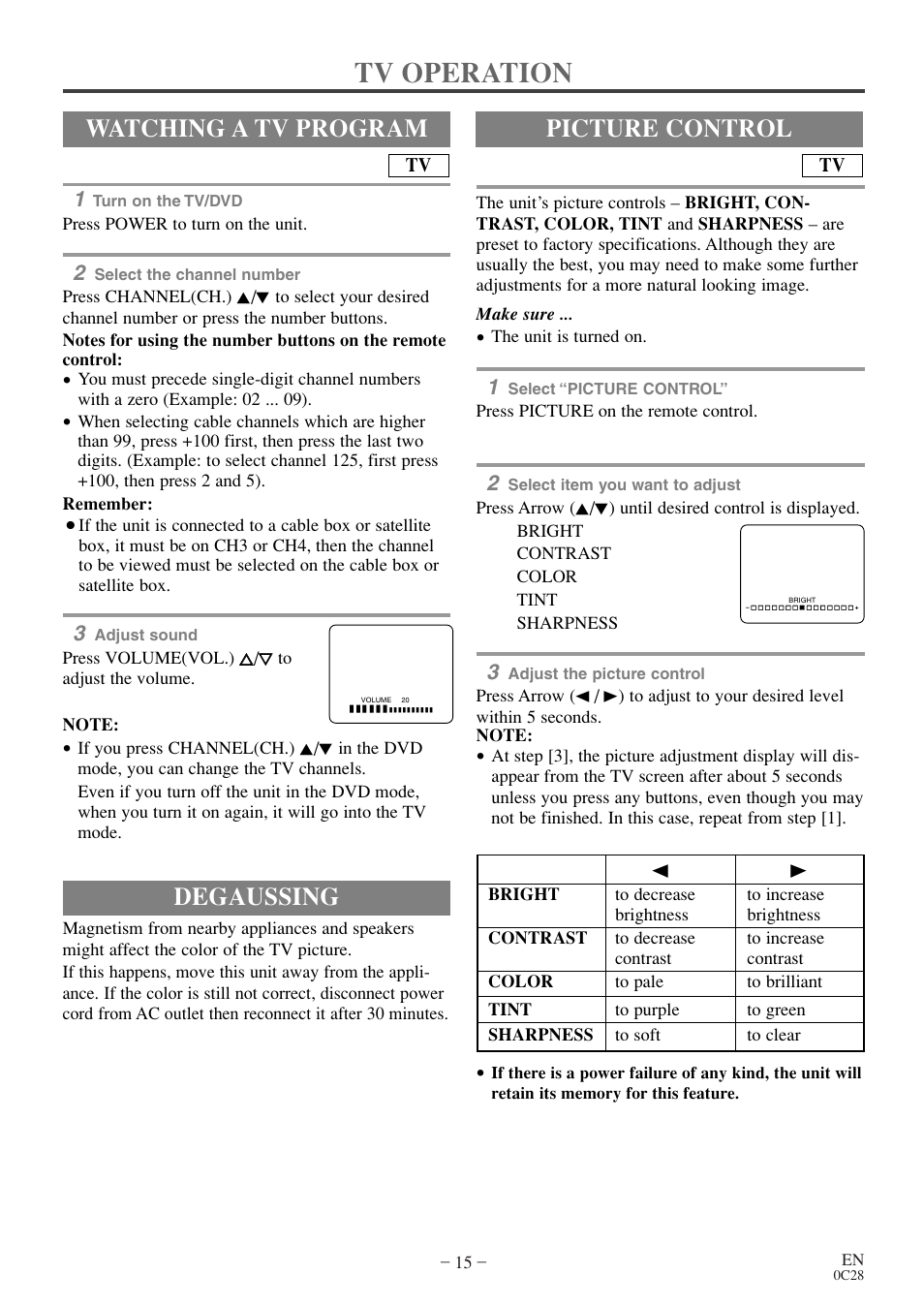 Tv operation, Degaussing, Watching a tv program | Picture control | Symphonic WF20D4 User Manual | Page 15 / 40