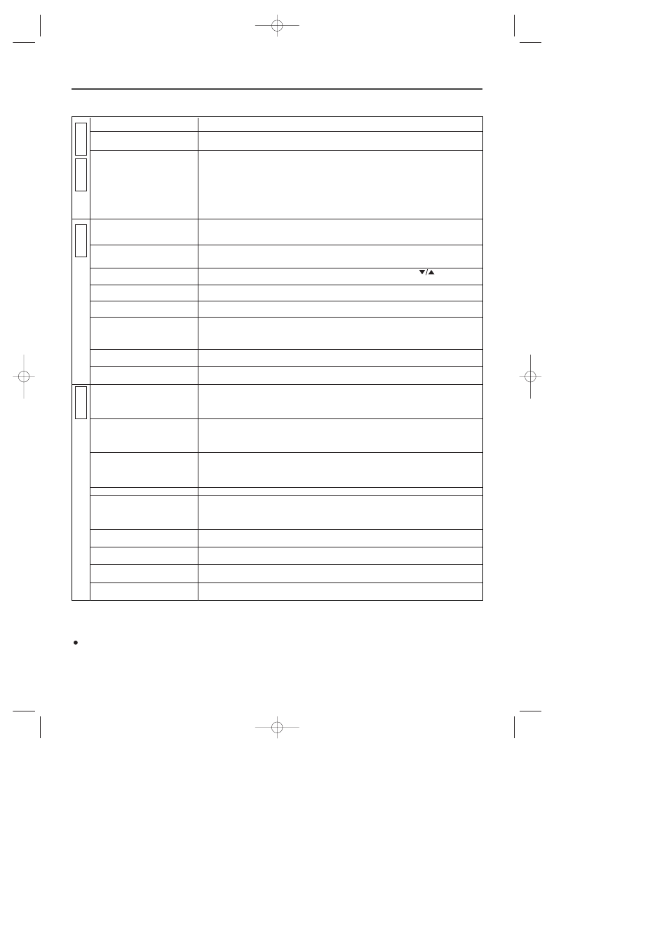 Troubleshooting guide | Symphonic SD7S3 User Manual | Page 32 / 44