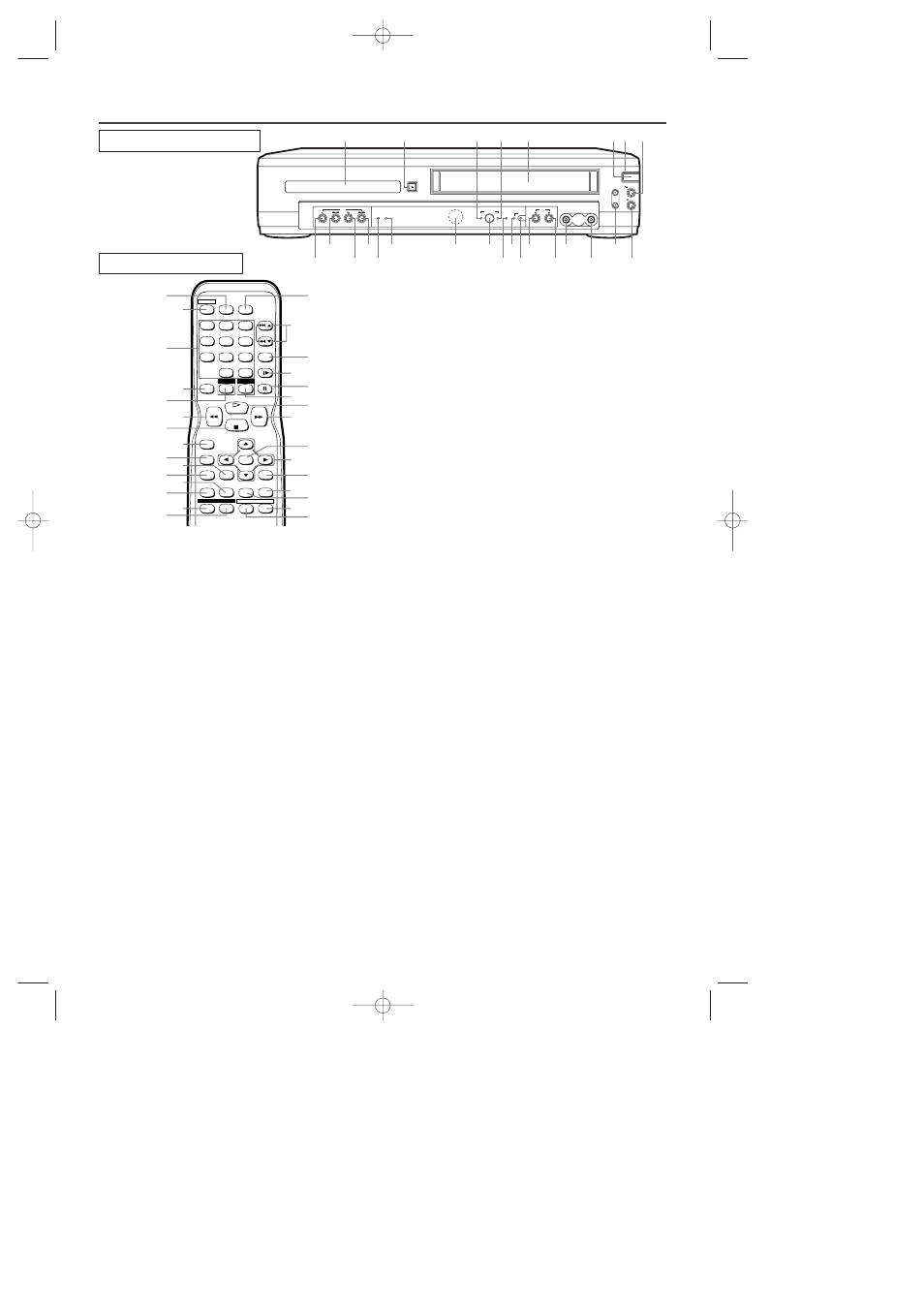 Controles del funcionamiento y sus funciones, Panel delantero panel remoto, Power channel play stop/eject | Symphonic SD7S3 User Manual | Page 35 / 44