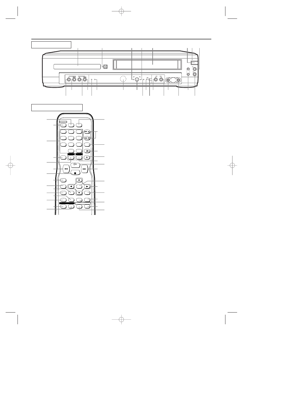 Operating controls and functions, Front panel remote control, Open/close | Symphonic SD7S3 User Manual | Page 8 / 44