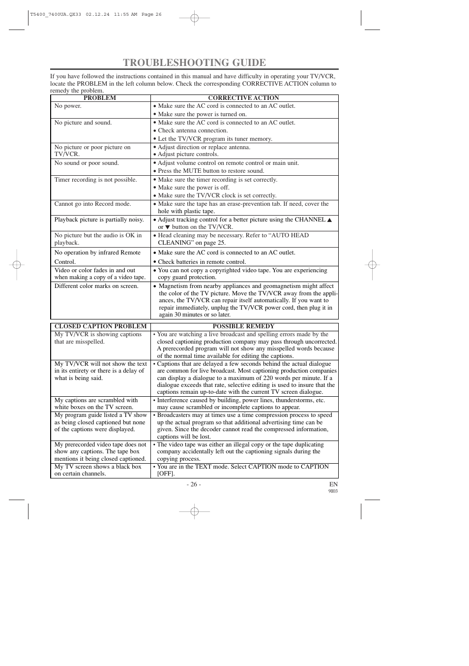 Troubleshooting guide | Symphonic SC319D User Manual | Page 26 / 32