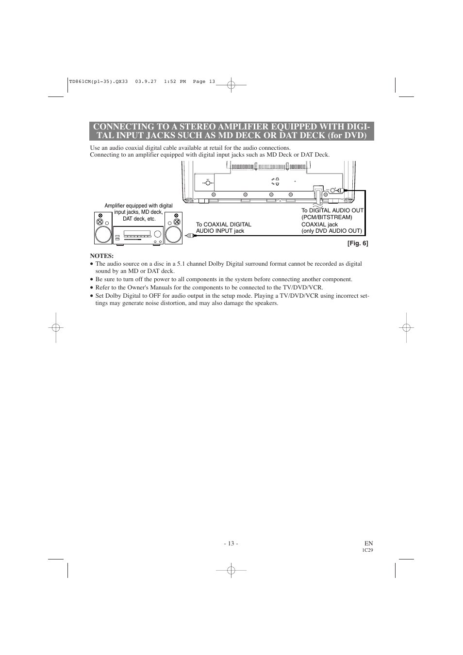 Symphonic CWF719 User Manual | Page 13 / 52