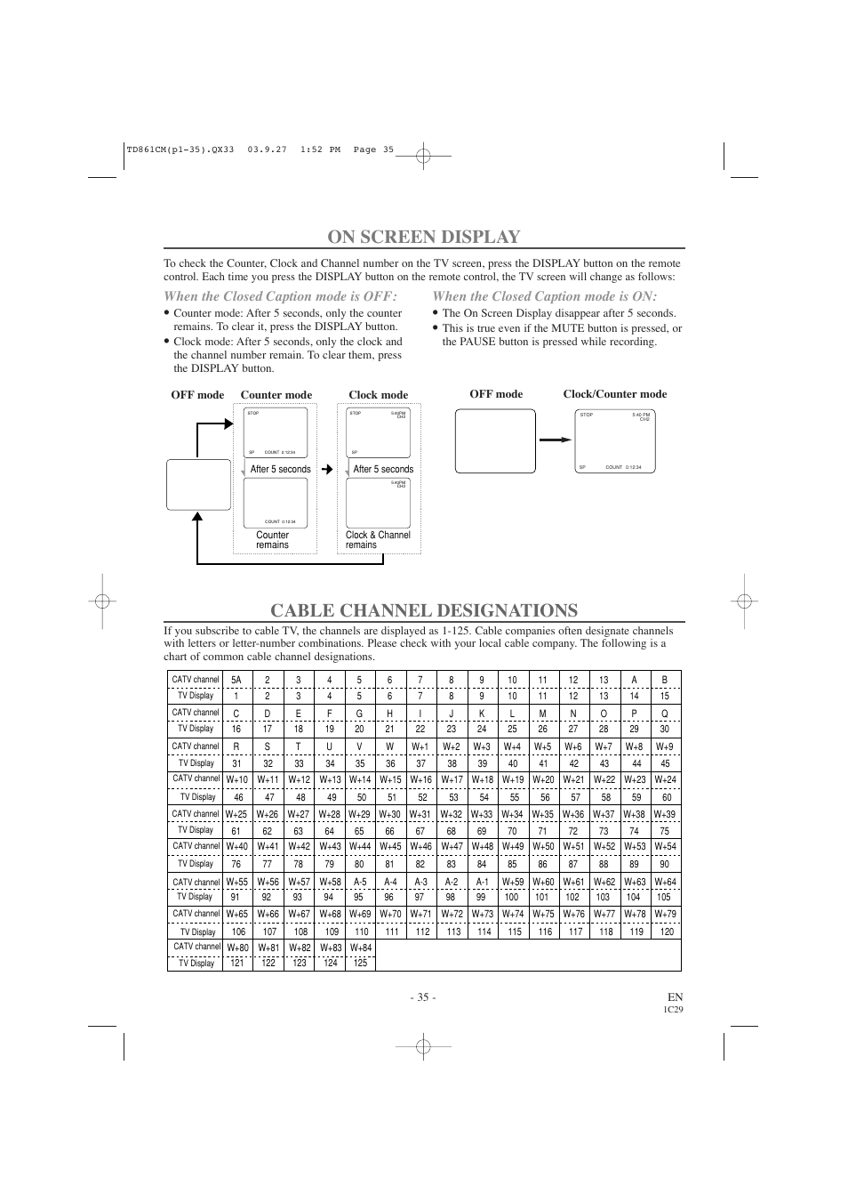 On screen display, Cable channel designations, When the closed caption mode is off | When the closed caption mode is on | Symphonic CWF719 User Manual | Page 35 / 52