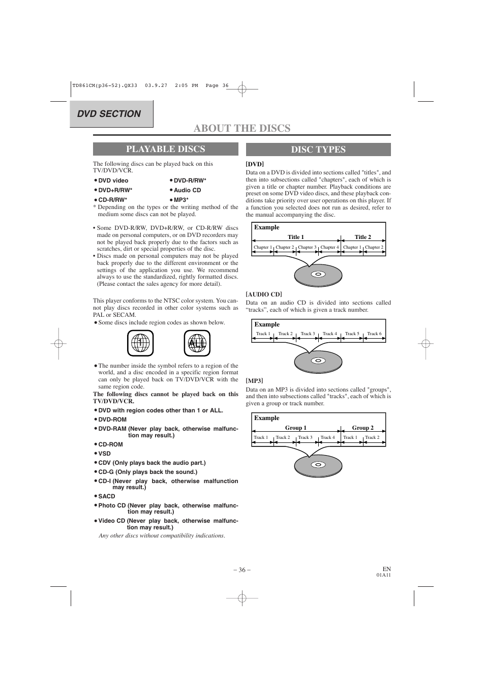 About the discs, Disc types, Playable discs | Symphonic CWF719 User Manual | Page 36 / 52