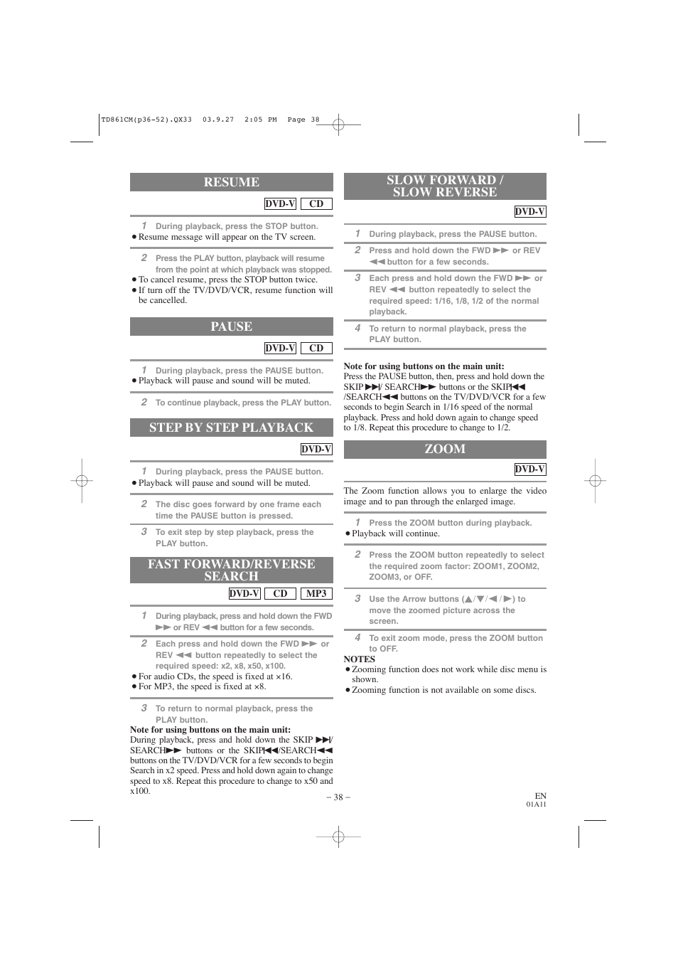 Step by step playback, Resume, Fast forward/reverse search pause | Slow forward / slow reverse, Zoom | Symphonic CWF719 User Manual | Page 38 / 52