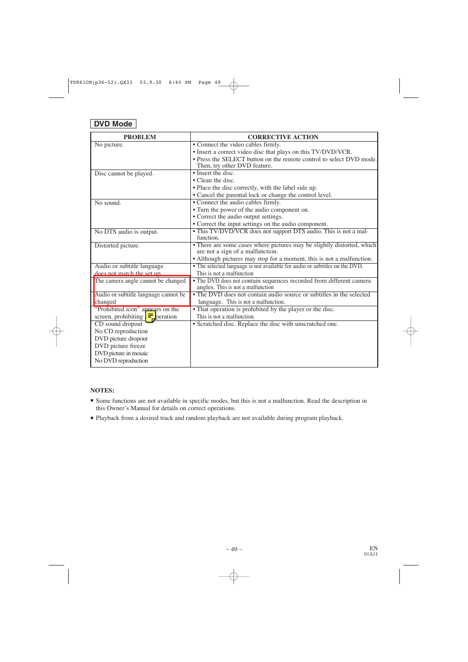 Symphonic CWF719 User Manual | Page 49 / 52