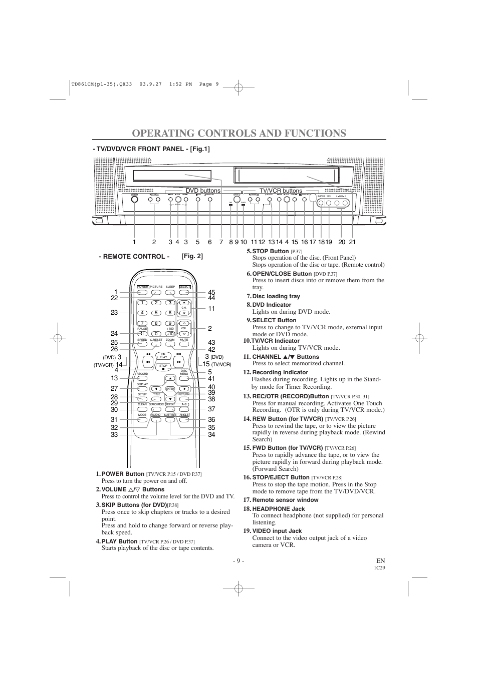 Operating controls and functions | Symphonic CWF719 User Manual | Page 9 / 52