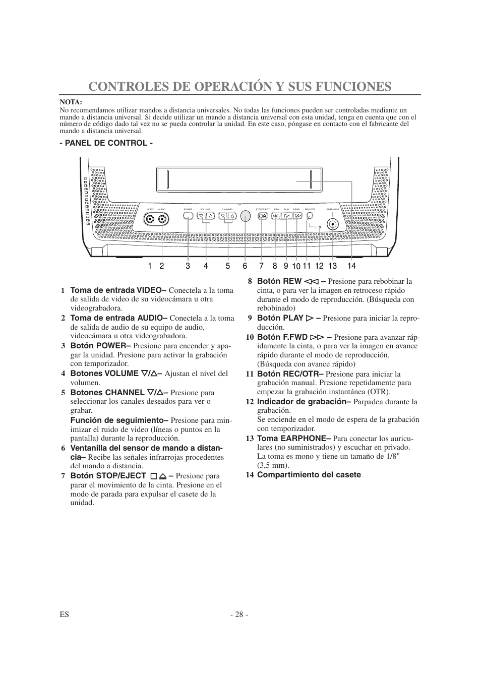 Controles de operación y sus funciones | Symphonic SC1304 User Manual | Page 28 / 32