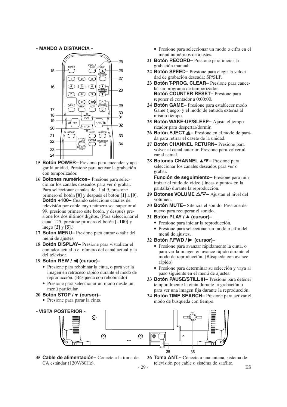 Symphonic SC1304 User Manual | Page 29 / 32