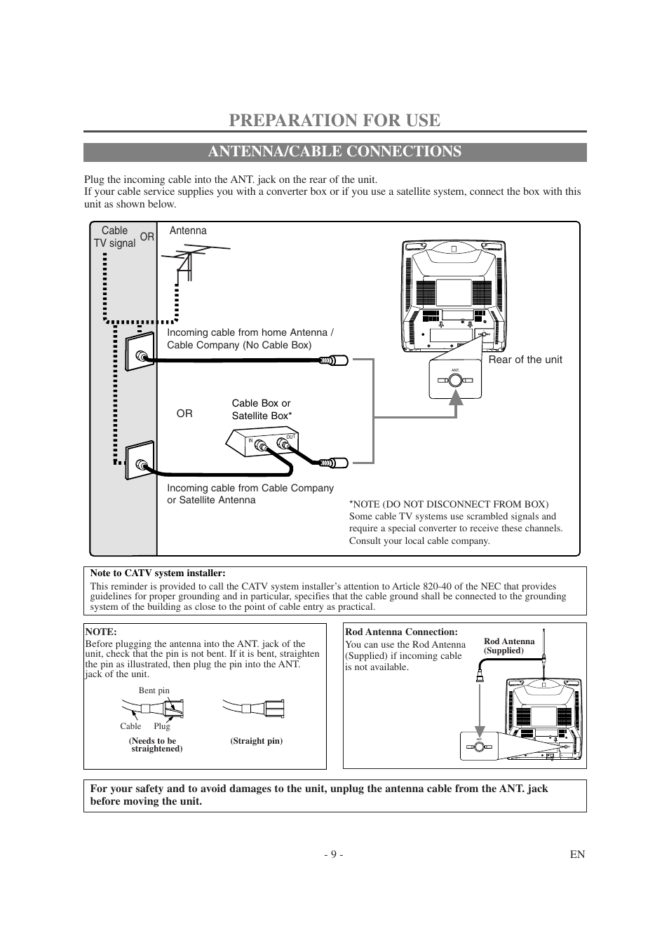 Preparation for use, Antenna/cable connections | Symphonic SC1304 User Manual | Page 9 / 32