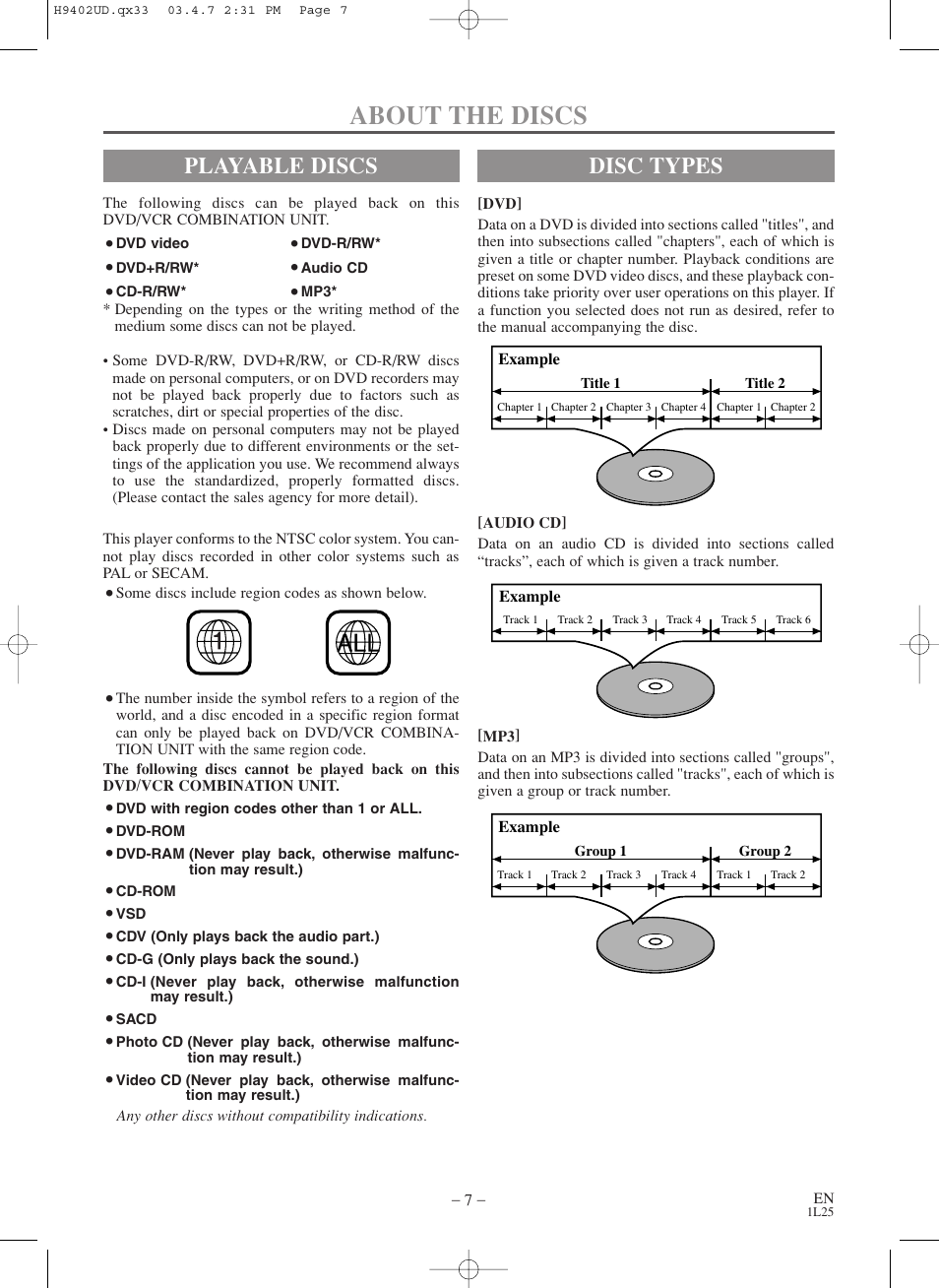 About the discs, Playable discs, Disc types | Symphonic WF803 User Manual | Page 7 / 44