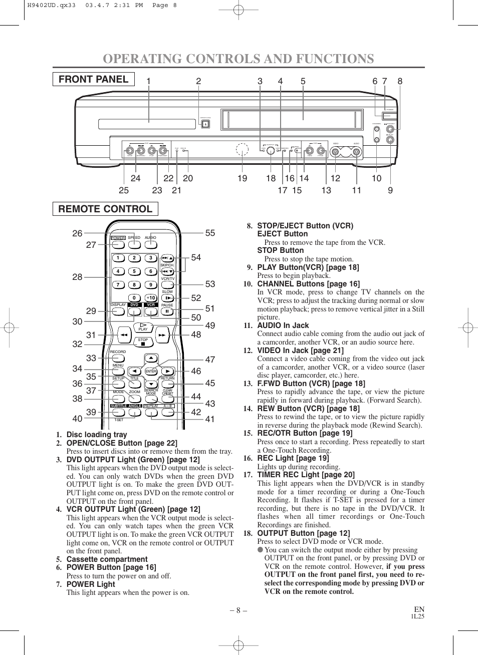 Operating controls and functions, Front panel remote control | Symphonic WF803 User Manual | Page 8 / 44