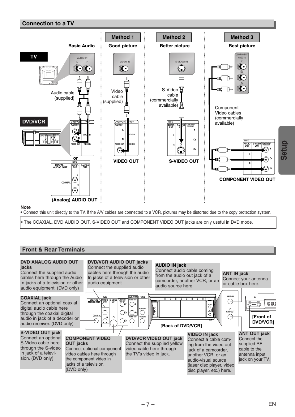 Setup, Front & rear terminals, Connection to a tv | Tv method 1, Method 2 method 3, Dvd/vcr, Analog) audio out video out, Good picture basic audio | Symphonic RSMSD804 User Manual | Page 7 / 28