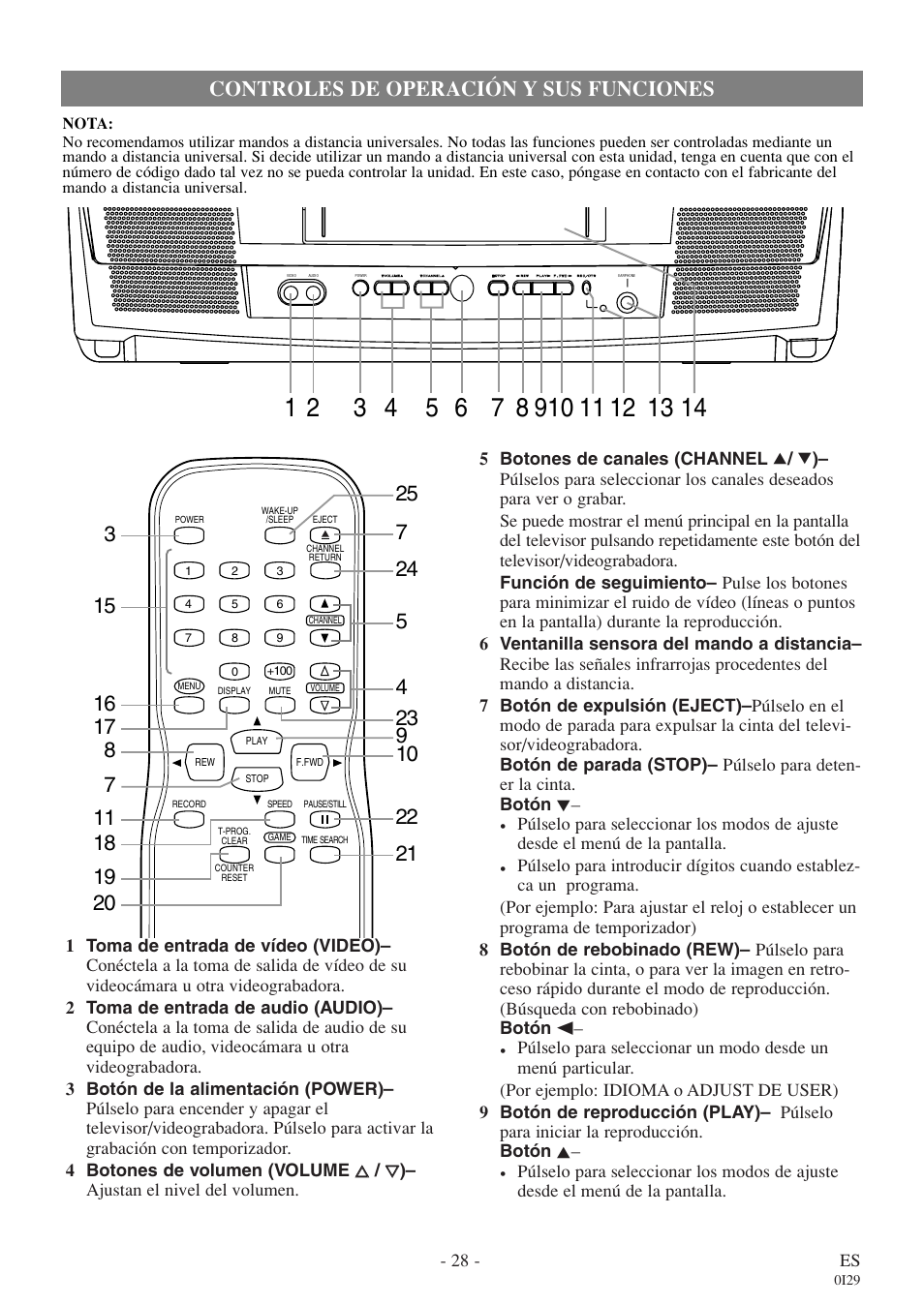 Controles de operación y sus funciones | Symphonic WF319E User Manual | Page 28 / 32