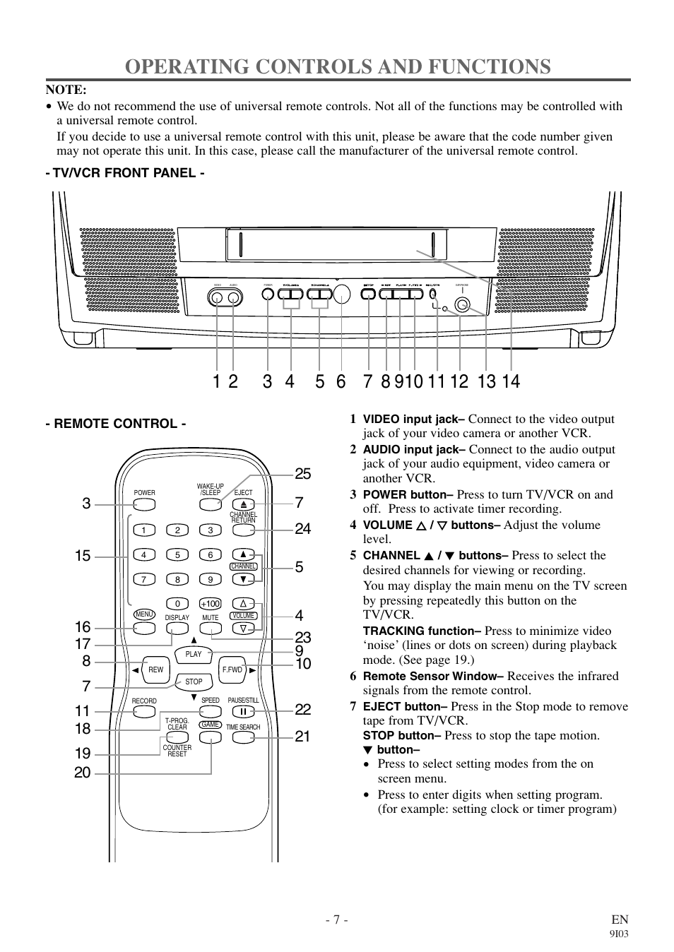 Operating controls and functions | Symphonic WF319E User Manual | Page 7 / 32