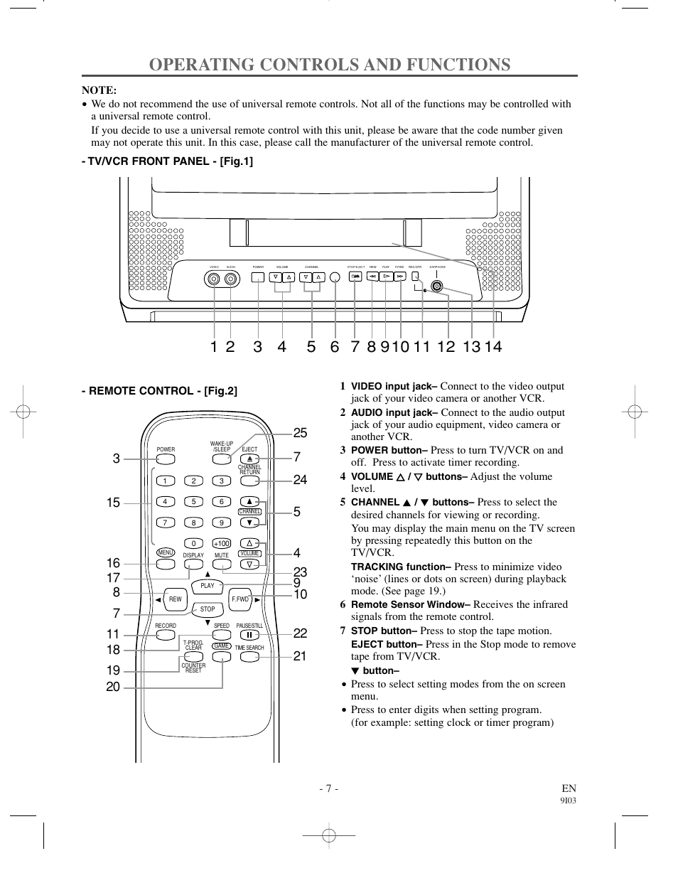 Operating controls and functions | Symphonic WF0213C User Manual | Page 7 / 32