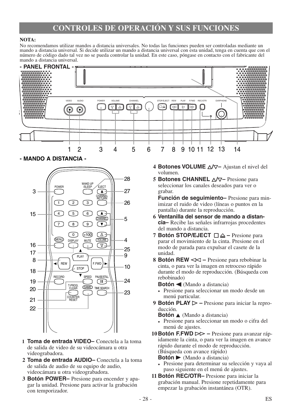Controles de operación y sus funciones | Symphonic SC313E User Manual | Page 28 / 32