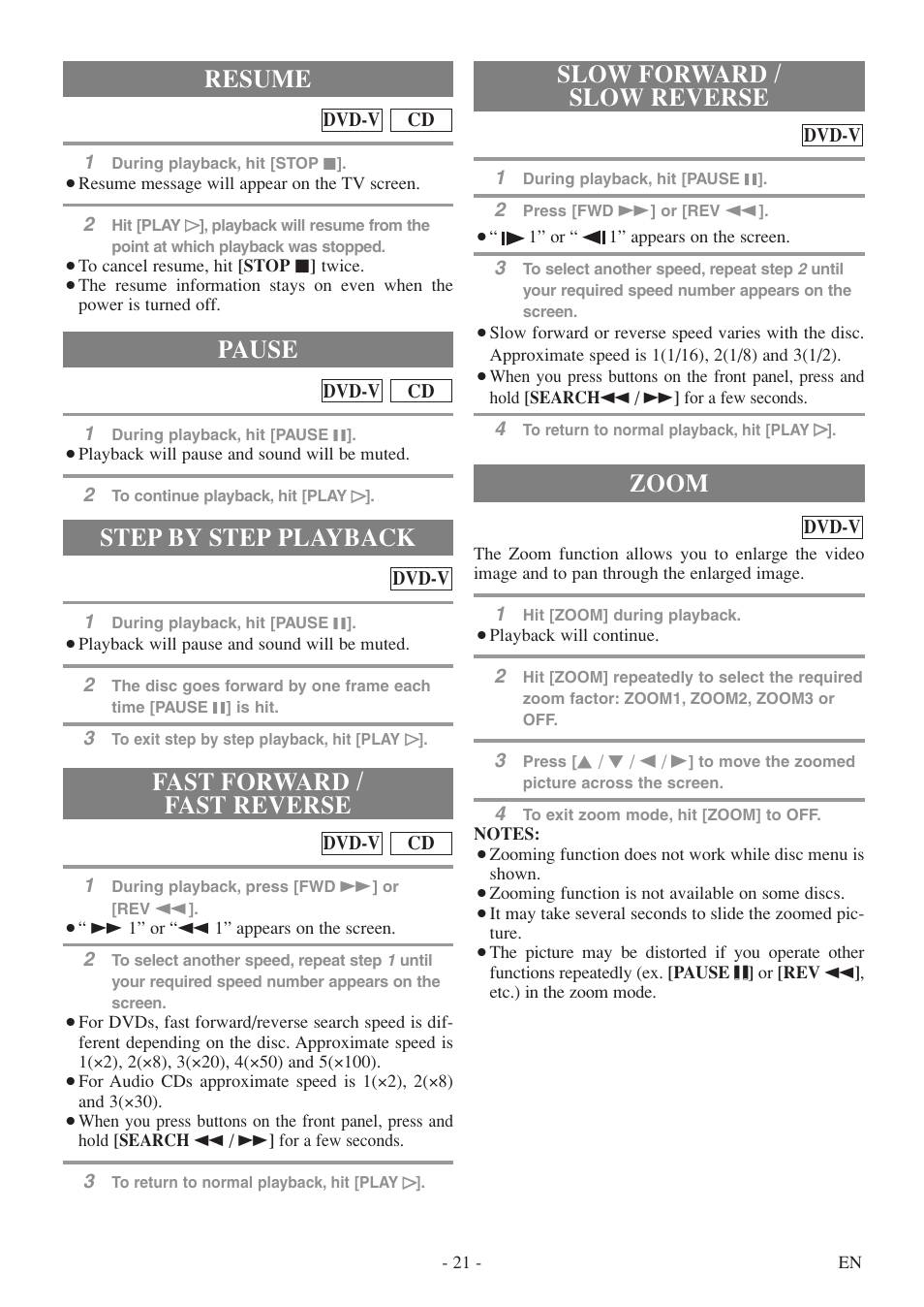 Step by step playback, Resume, Fast forward / fast reverse pause | Slow forward / slow reverse, Zoom | Symphonic SC513DF User Manual | Page 21 / 40