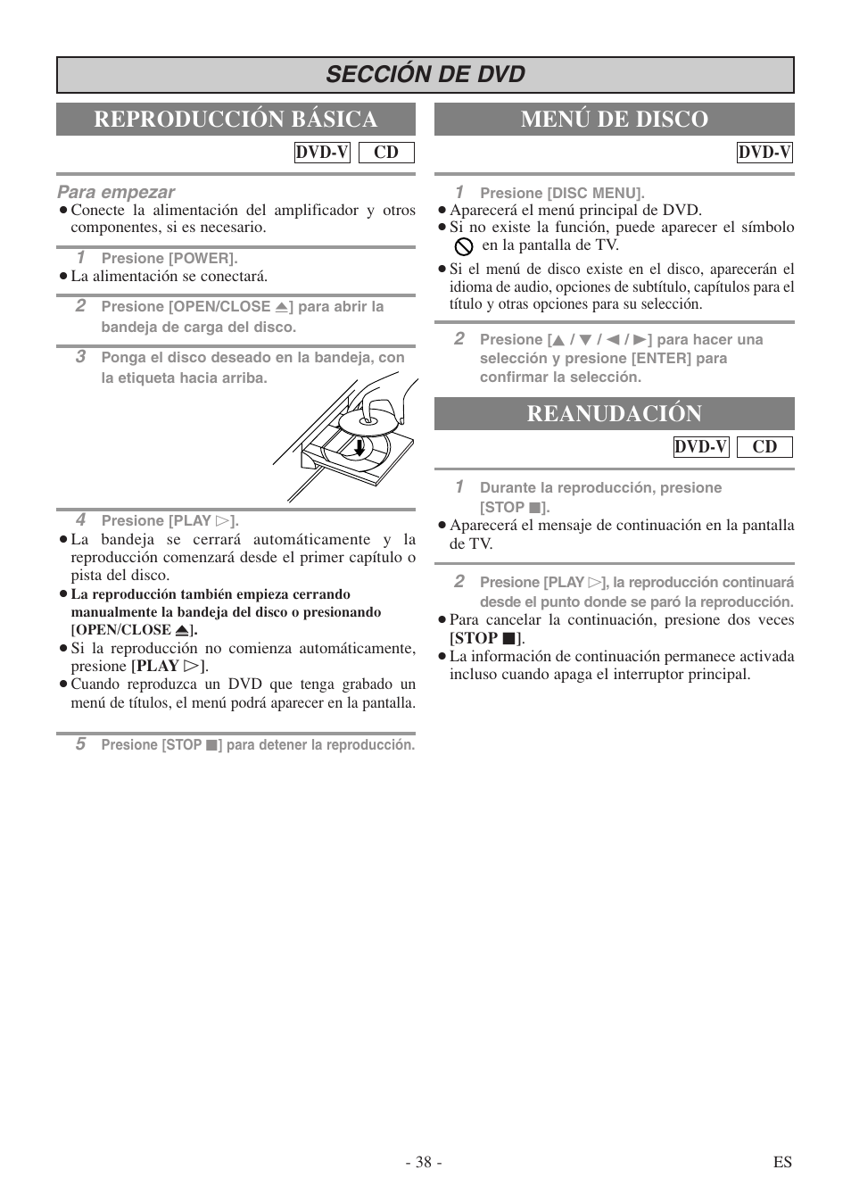 Sección de dvd reproducción básica, Menú de disco, Reanudación | Symphonic SC513DF User Manual | Page 38 / 40