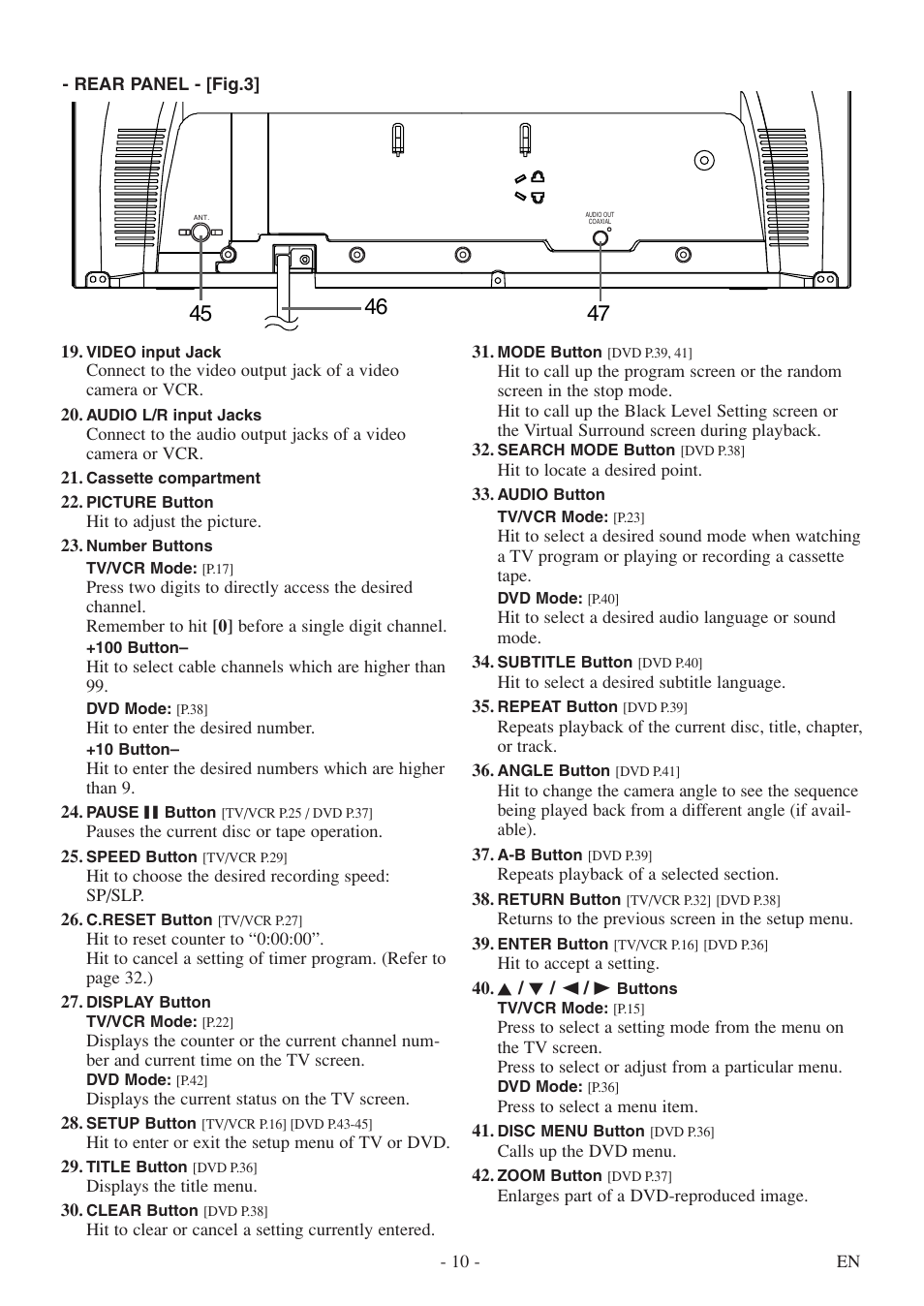 Symphonic SC724FDF User Manual | Page 10 / 56